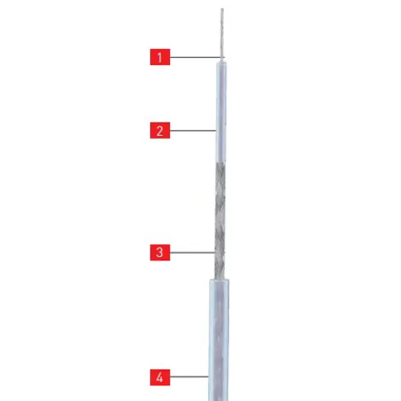 Isıtıcı Kablo HEM-PTCuPFA-68991 180 °C 'ye Kadar Dayanıklı Seri Dirençli Teflon Yalıtımlı Isıtma Kabloları