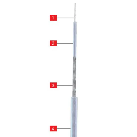 HEM-PTCuPT-68500 220 °C 'ye Kadar Dayanıklı Seri Dirençli Teflon Yalıtımlı Isıtma Kabloları