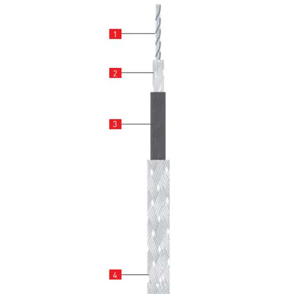 HEM-GMG 400 °C 'ye Kadar Dayanıklı Seri Dirençli Teflon Yalıtımlı Isıtma Kabloları
