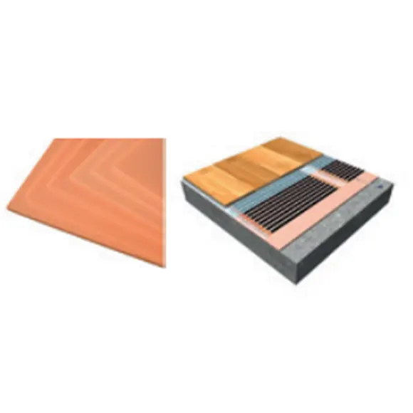 Her İki Rarafında Fiberglas ile Güçlendirilmiş Şap Kaplama Tabakası XPS Yalıtım, 6 mm