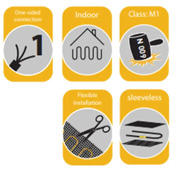 DHSU İnce Yataklı Isıtma Matı Seti-2