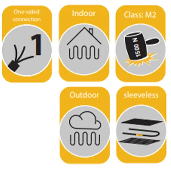 BR-IM Beton Isıtma Kabloları