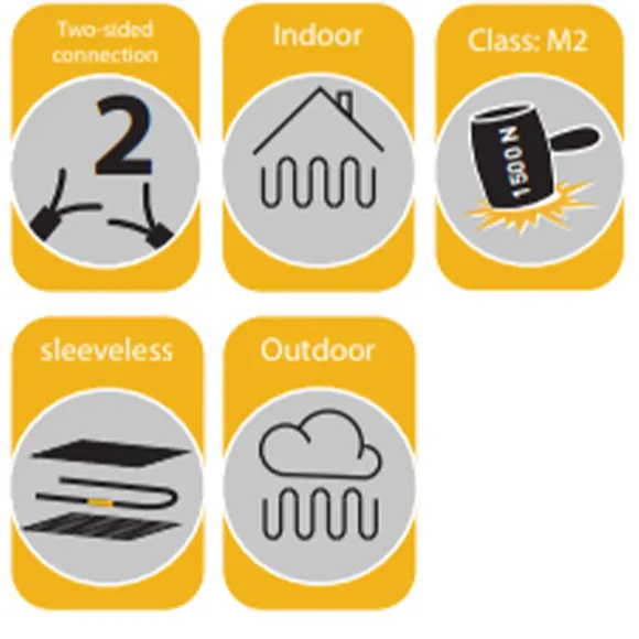 BR-IM-Z Beton Isıtma Kabloları