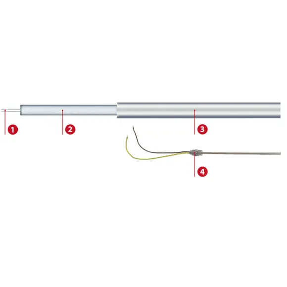 Type ELK-MI VA Twin Conductor